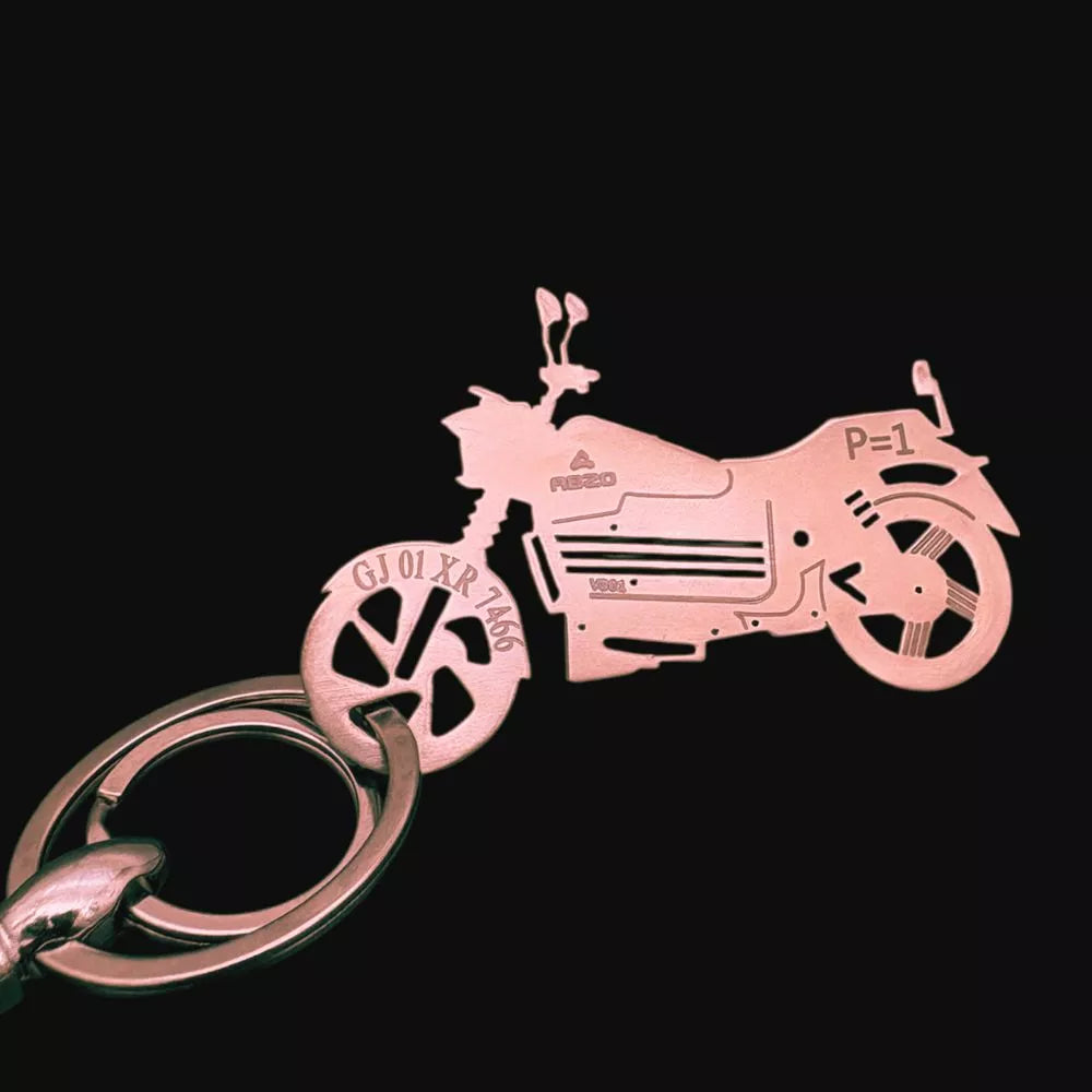 Abzo Unveils Keychain