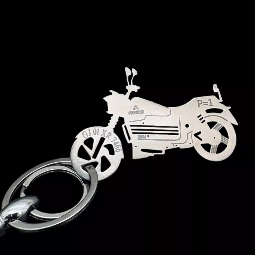 Abzo Unveils Keychain